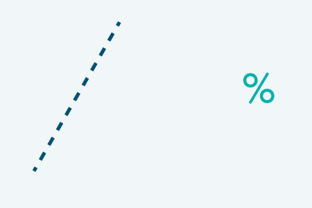 illustration percentage increase